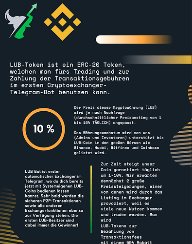 LUB-Token